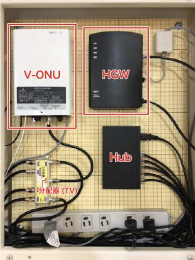 V-ONU HGW Hub