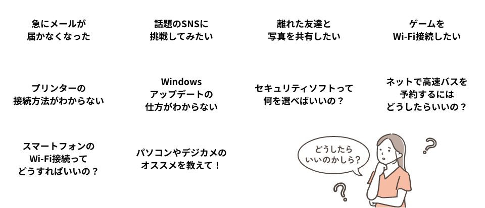 こんな「お困りごと」ありませんか？のリスト